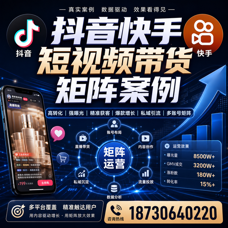 朔州短视频带货团队多平台矩阵自动分发案例