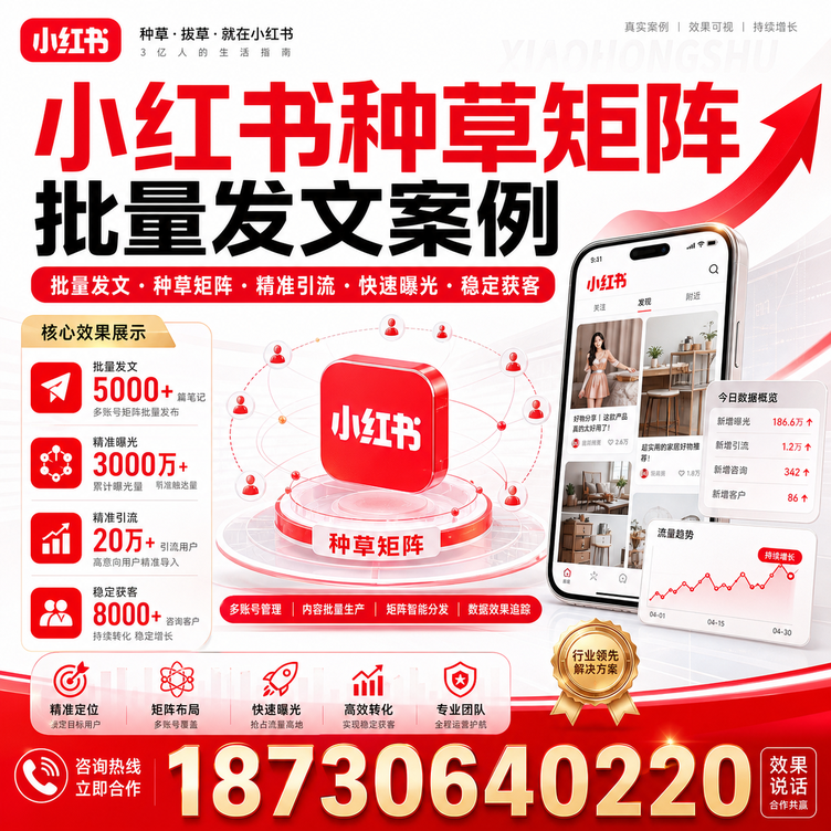 朔州小红书种草矩阵批量发文案例